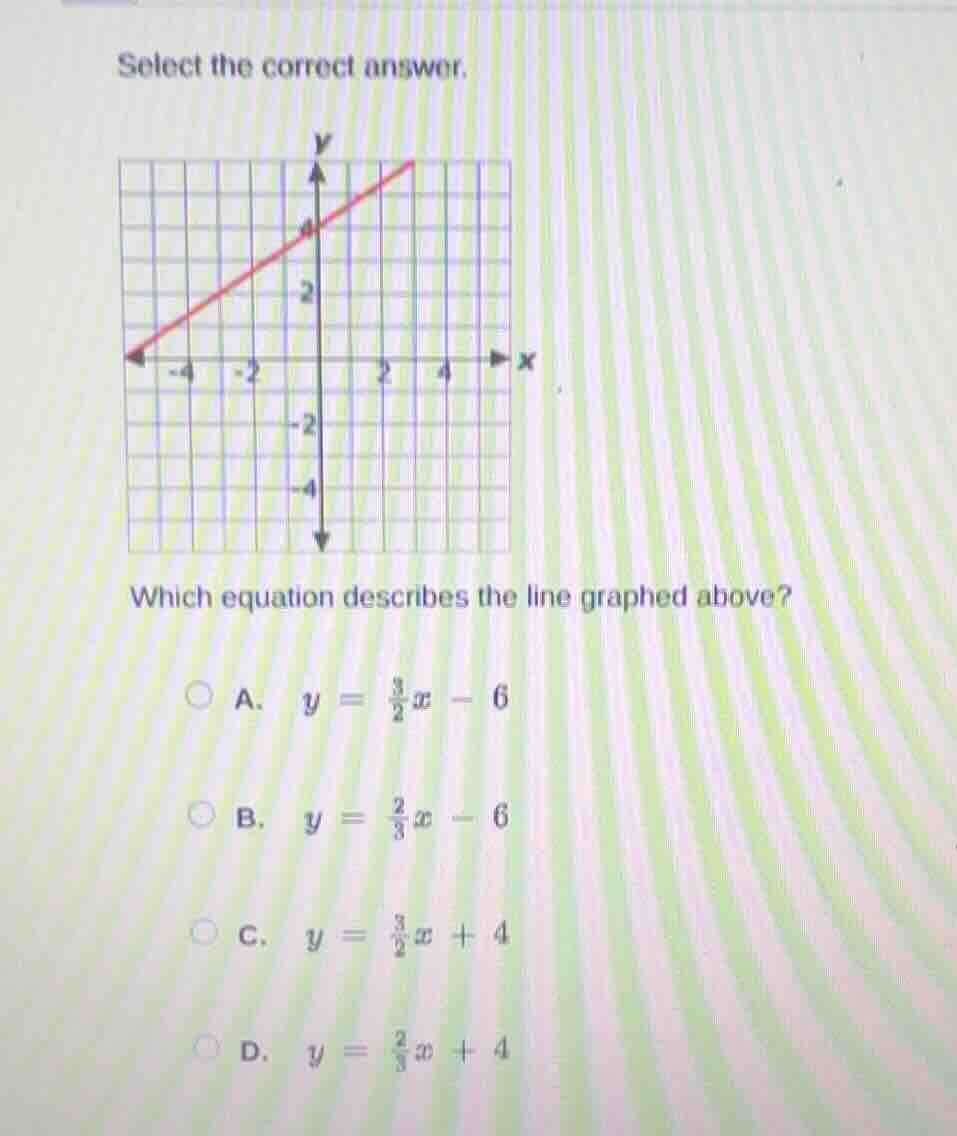 select the correct answer. which equation describes the line graphed ab…