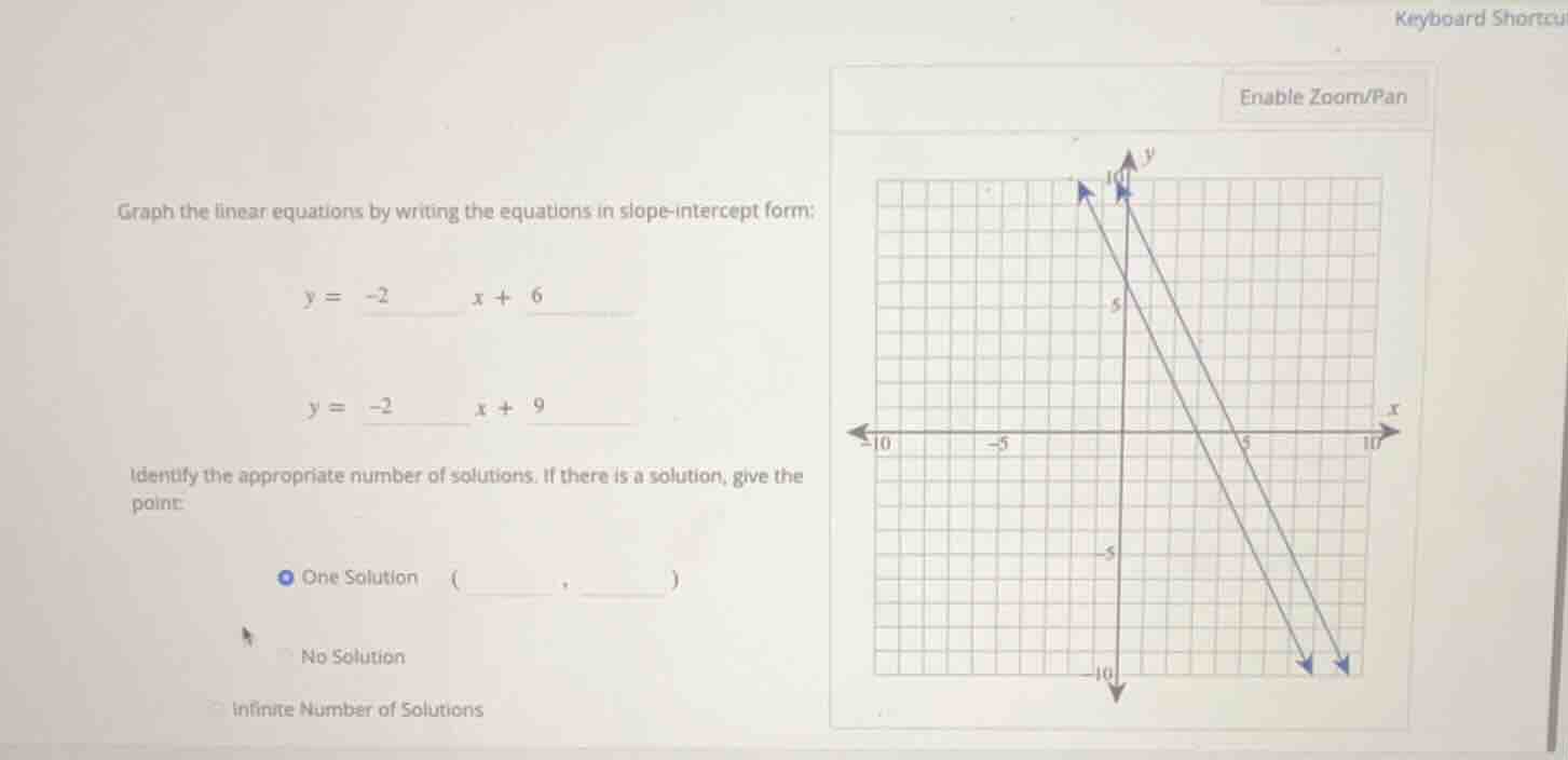 graph the linear equations by writing the equations in slope - intercep…