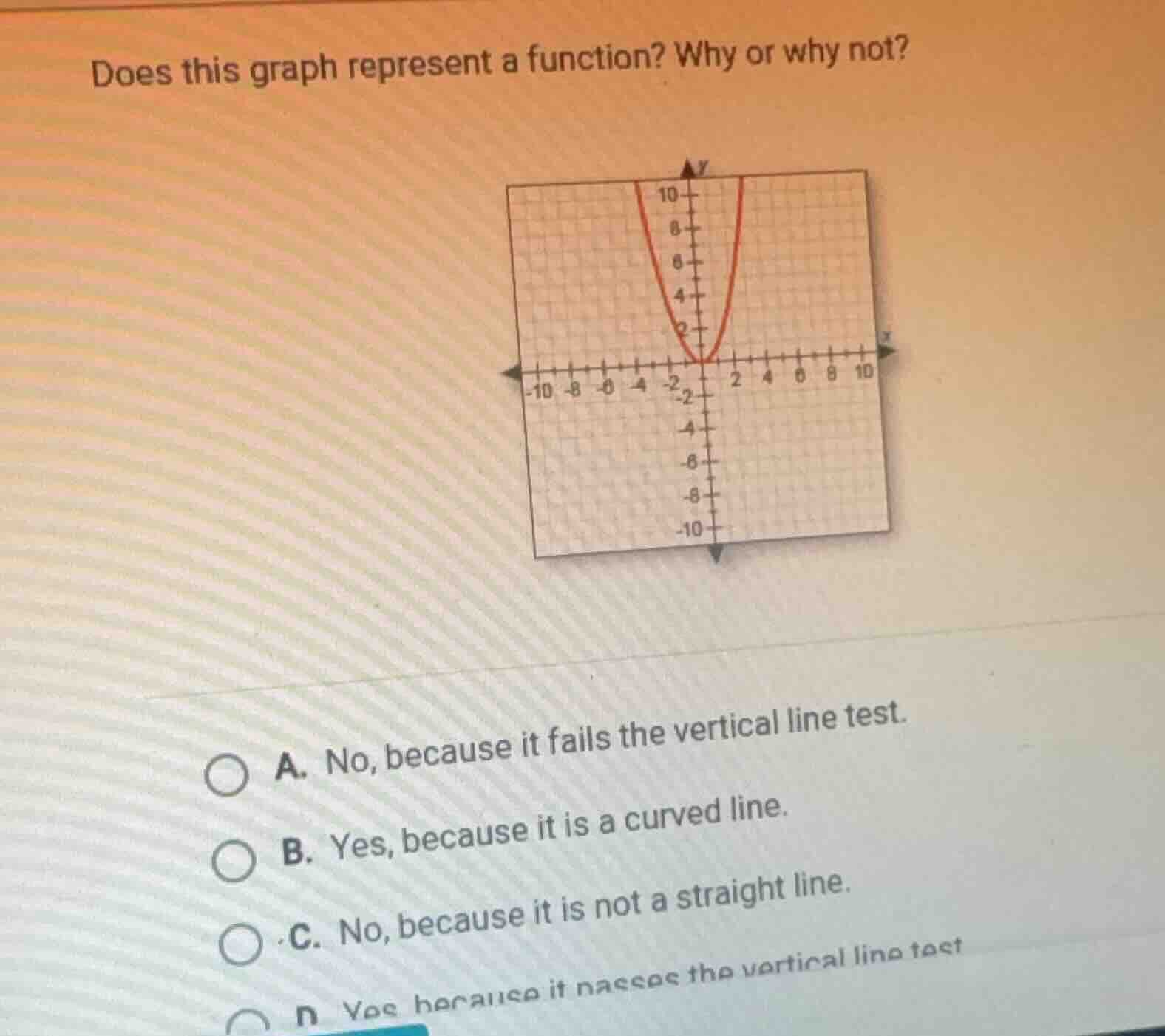 does this graph represent a function? why or why not? a. no, because it…
