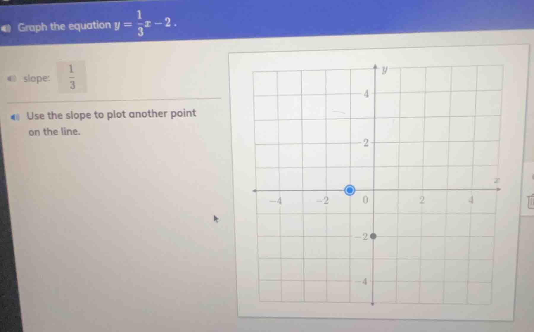 graph the equation $y = \\frac{1}{3}x - 2$. slope: $\\frac{1}{3}$ use t…
