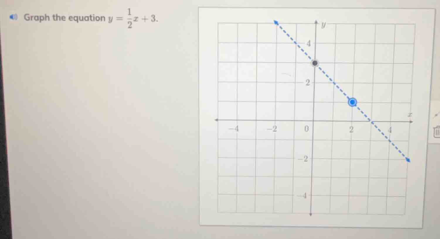 graph the equation $y = \\frac{1}{2}x + 3$.