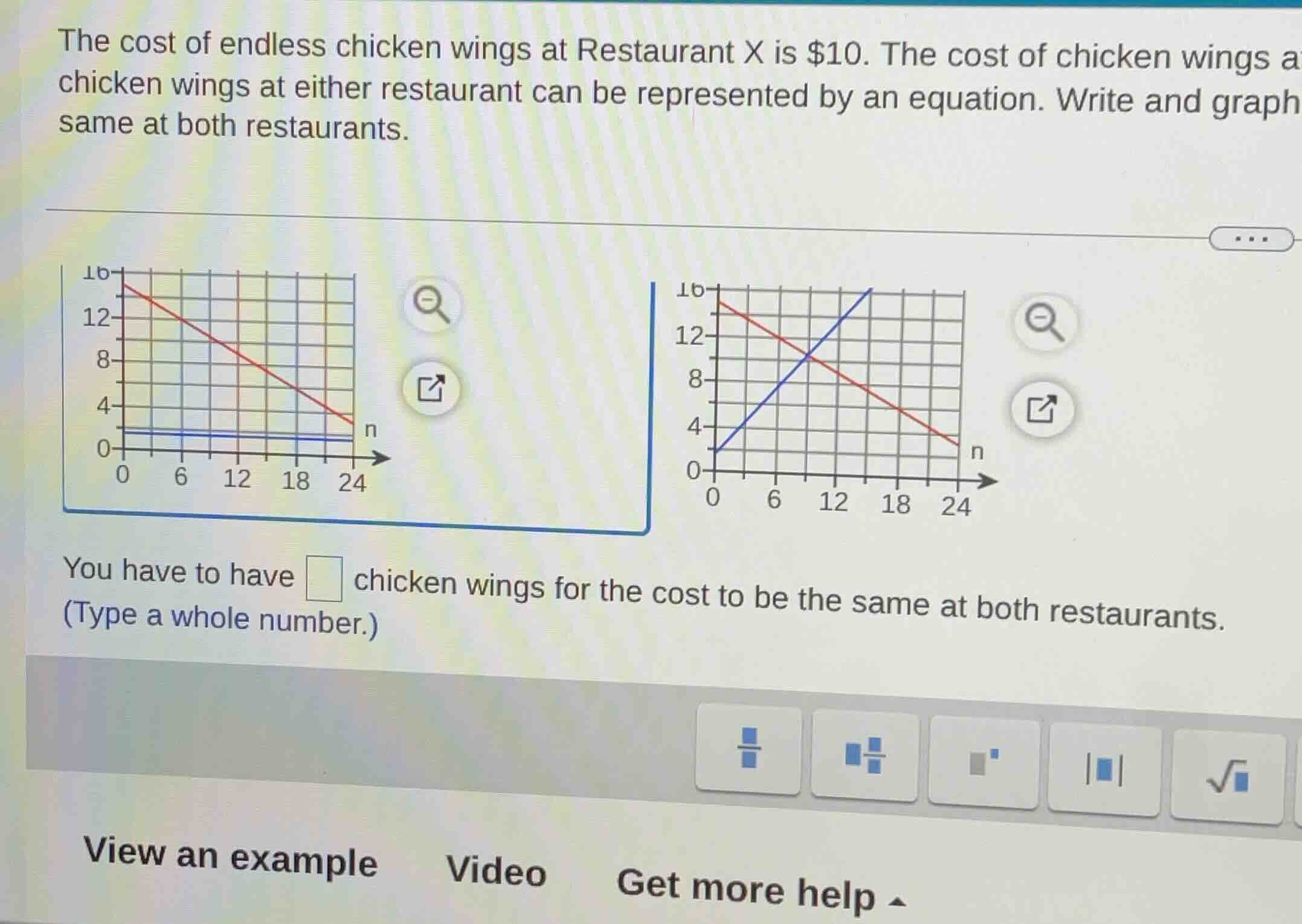 the cost of endless chicken wings at restaurant x is $10. the cost of c…