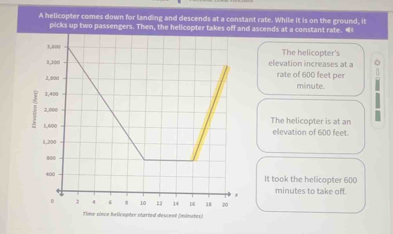 a helicopter comes down for landing and descends at a constant rate. wh…