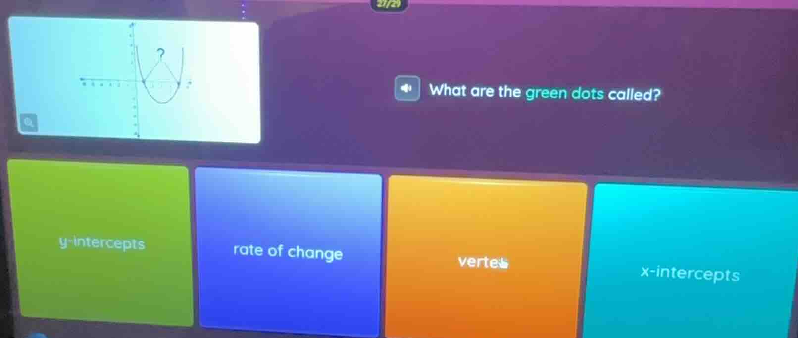 what are the green dots called? y - intercepts rate of change verte x -…