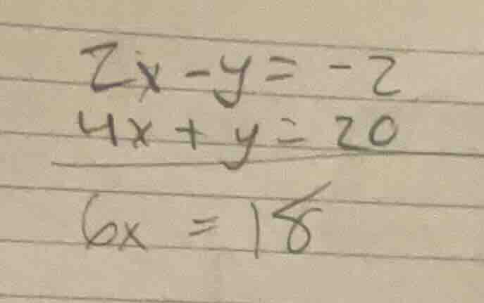 2x - y = -2\ 4x + y = 20\ \\overline{\\quad\\quad\\quad\\quad\\quad\\qu…