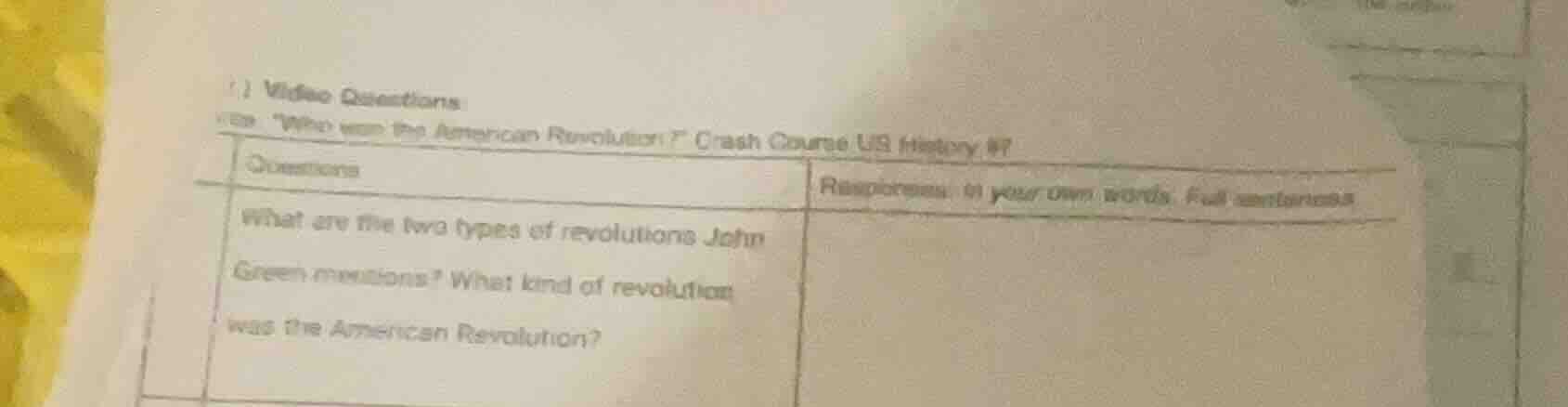 video questions: the “who won the american revolution?” crash course us…