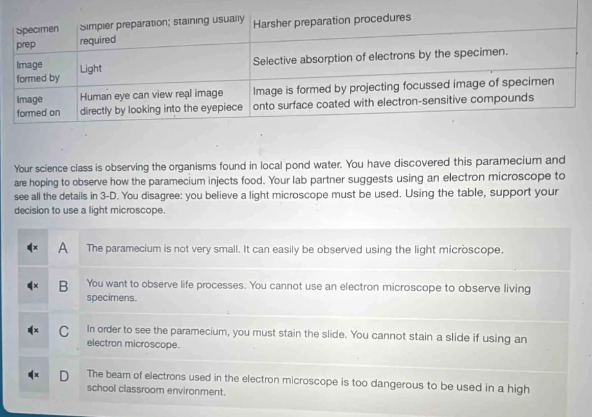 specimen prep | simpler preparation; staining usually required | harshe…