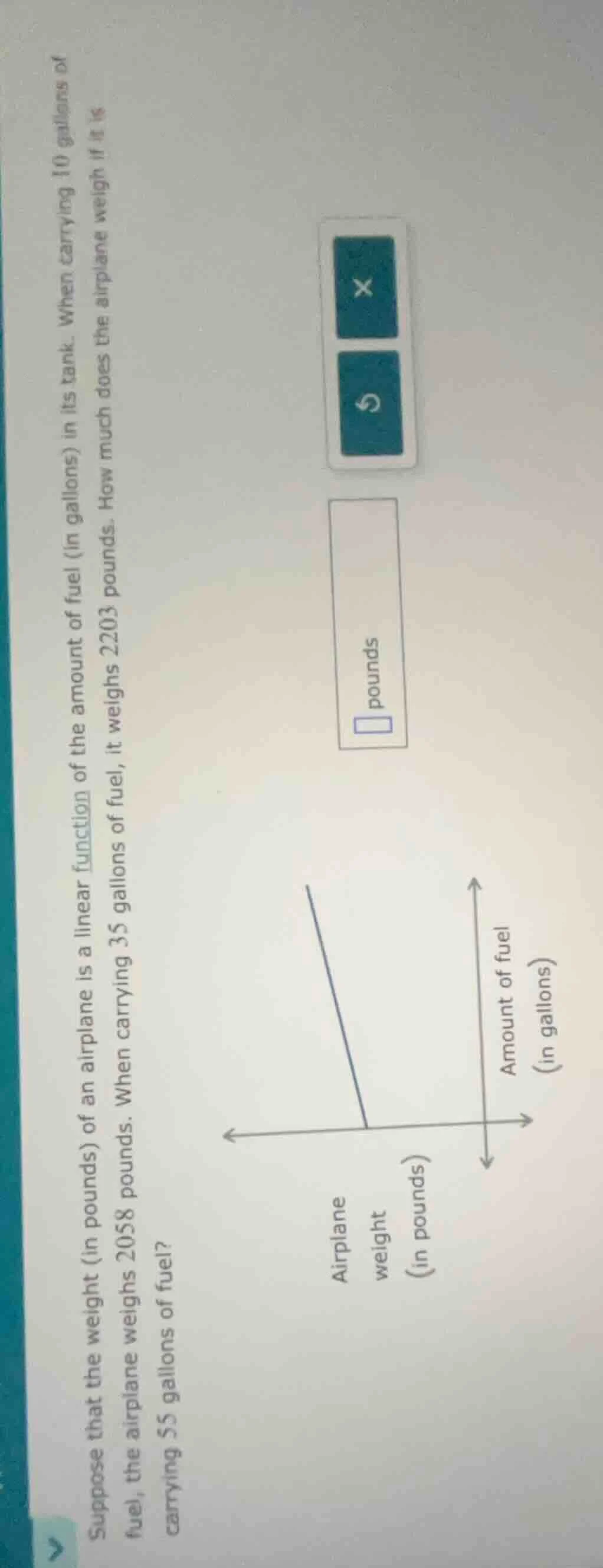 suppose that the weight (in pounds) of an airplane is a linear function…