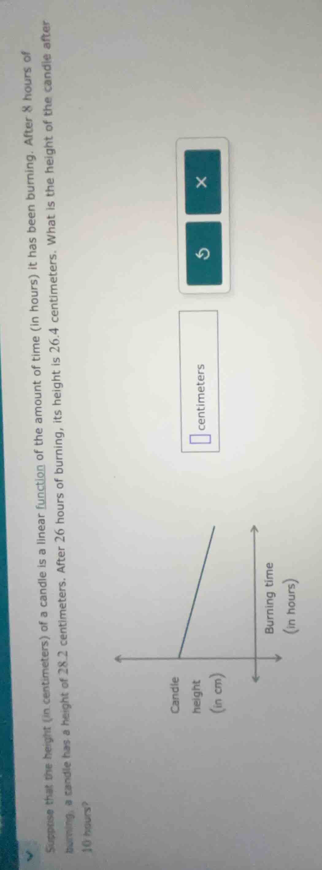 suppose that the height (in centimeters) of a candle is a linear functi…