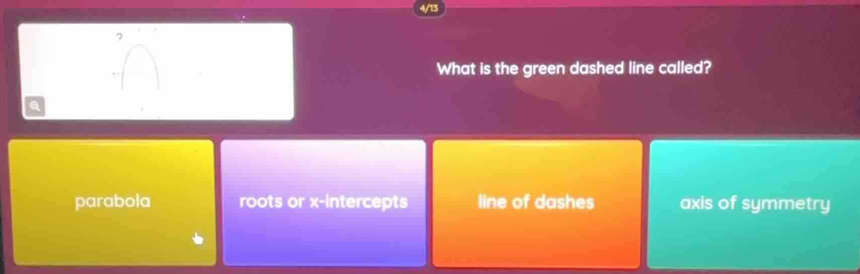 what is the green dashed line called? parabola roots or x - intercepts …