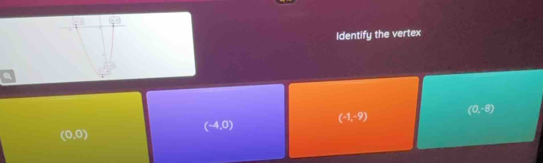 identify the vertex (0,0) (-4,0) (-1,-9) (0,-8)