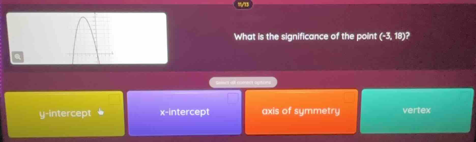 what is the significance of the point (-3, 18)? select all correct opti…