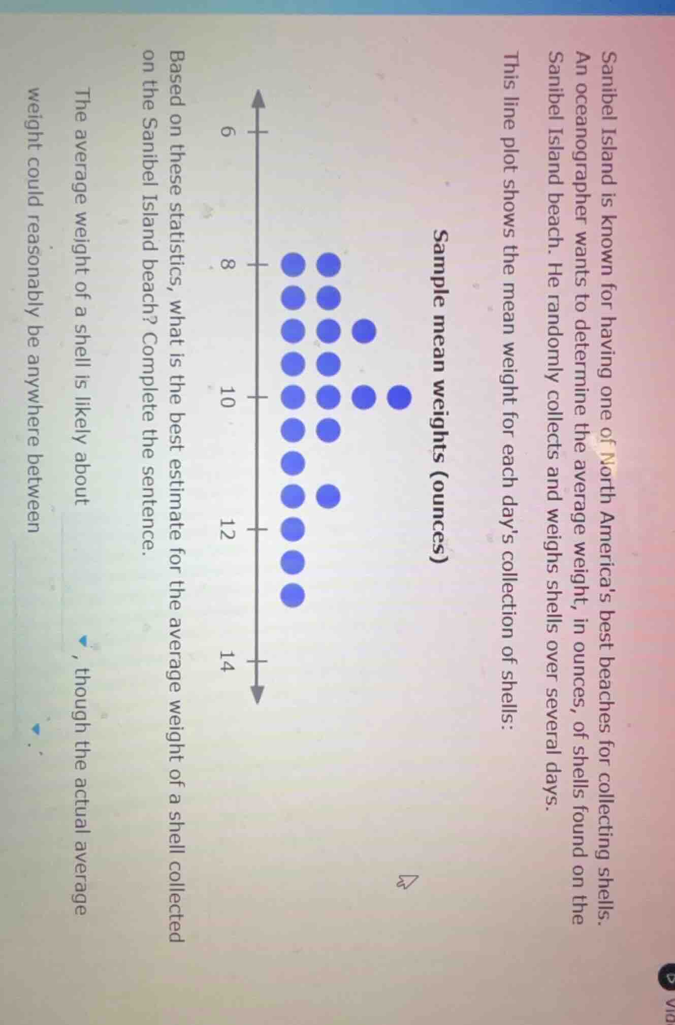 sanibel island is known for having one of north americas best beaches f…