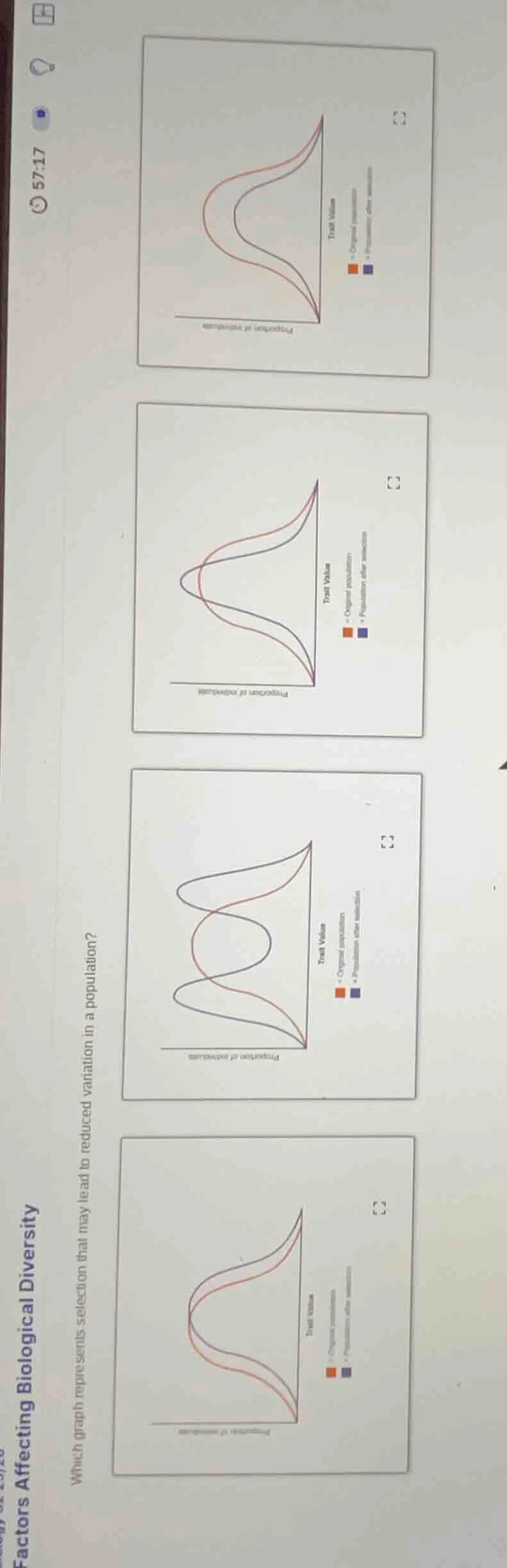 factors affecting biological diversity which graph represents selection…