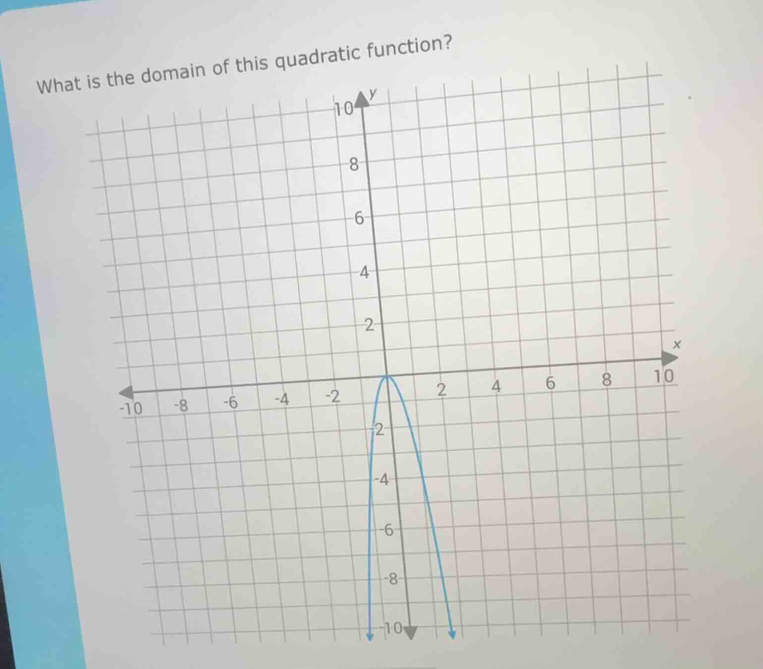 what is the domain of this quadratic function?