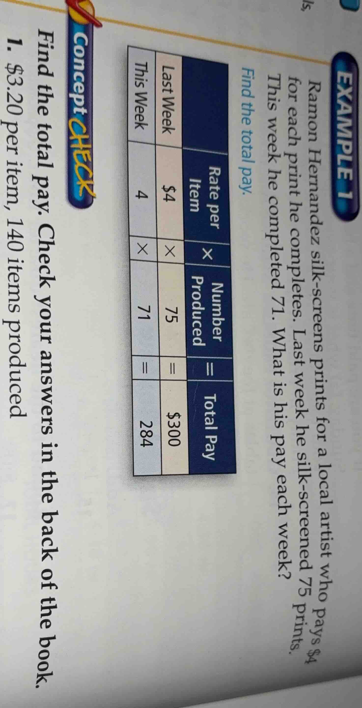 example 1 ramon hernandez silk - screens prints for a local artist who …