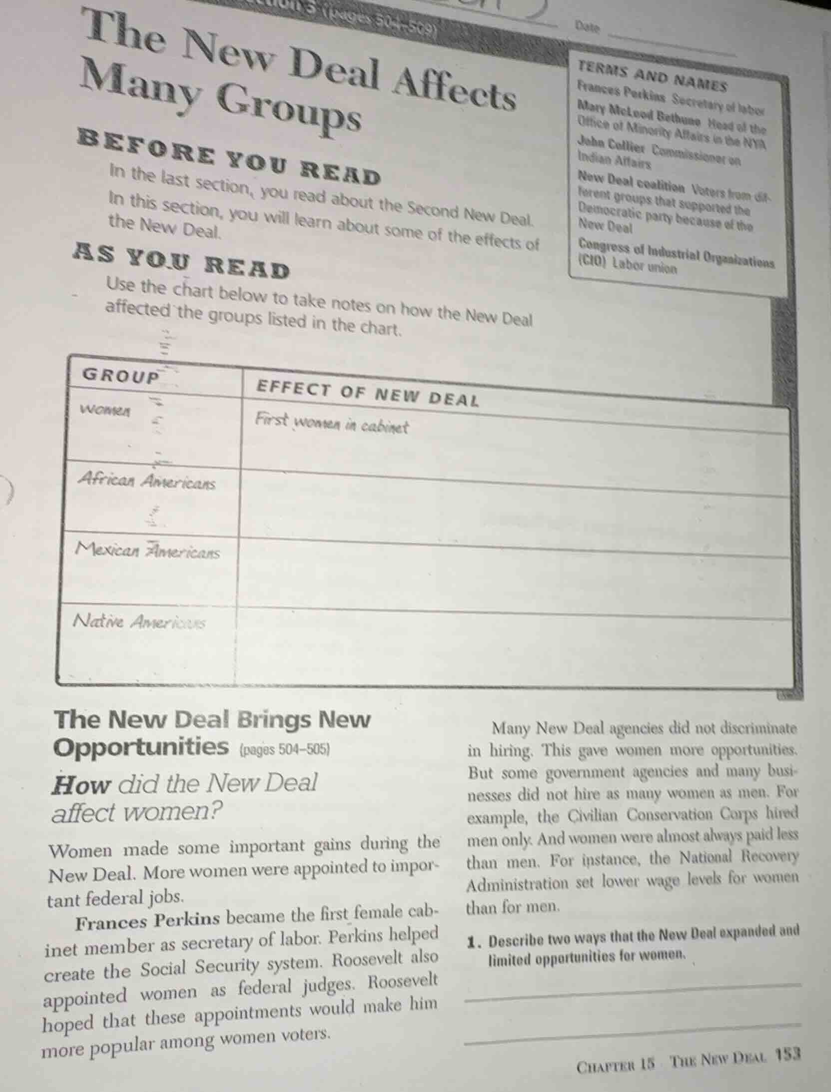 the new deal affects many groups before you read in the last section, y…