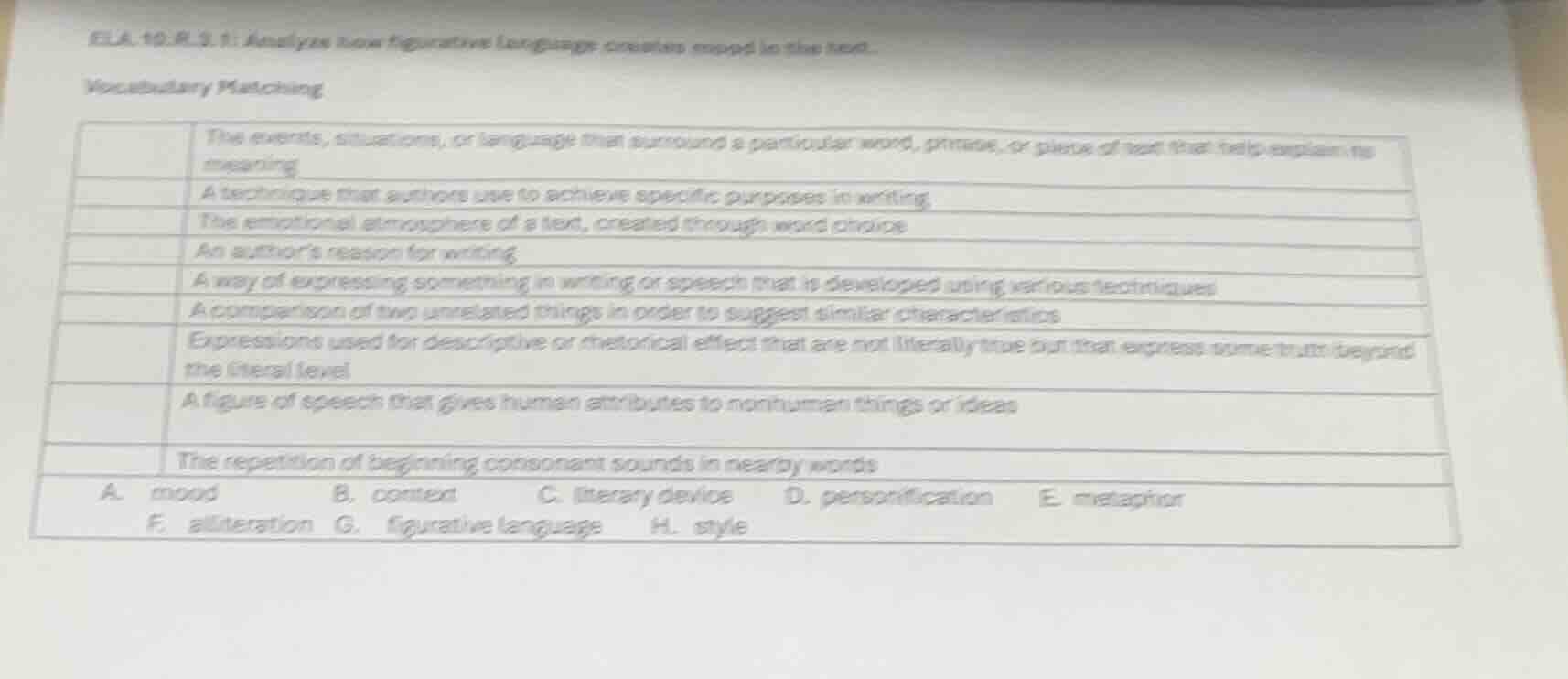 fla.10.r.3.1: analyze how figurative language creates mood in the text.…