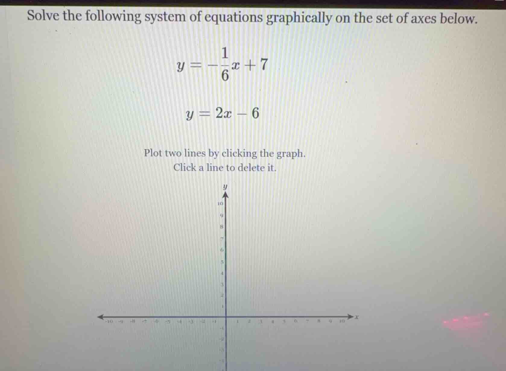 solve the following system of equations graphically on the set of axes …