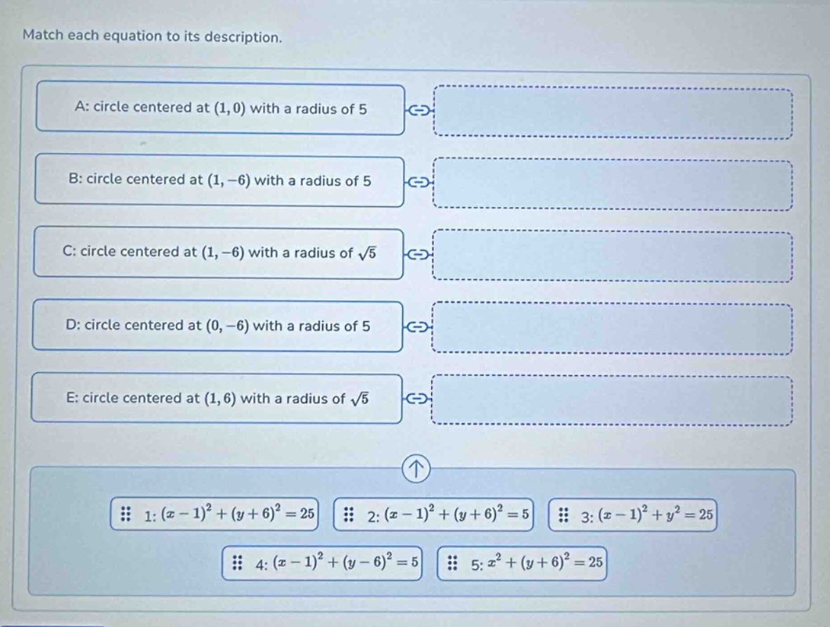 match each equation to its description. a: circle centered at (1,0) wit…