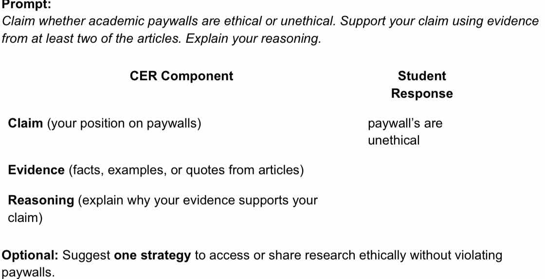 prompt: claim whether academic paywalls are ethical or unethical. suppo…