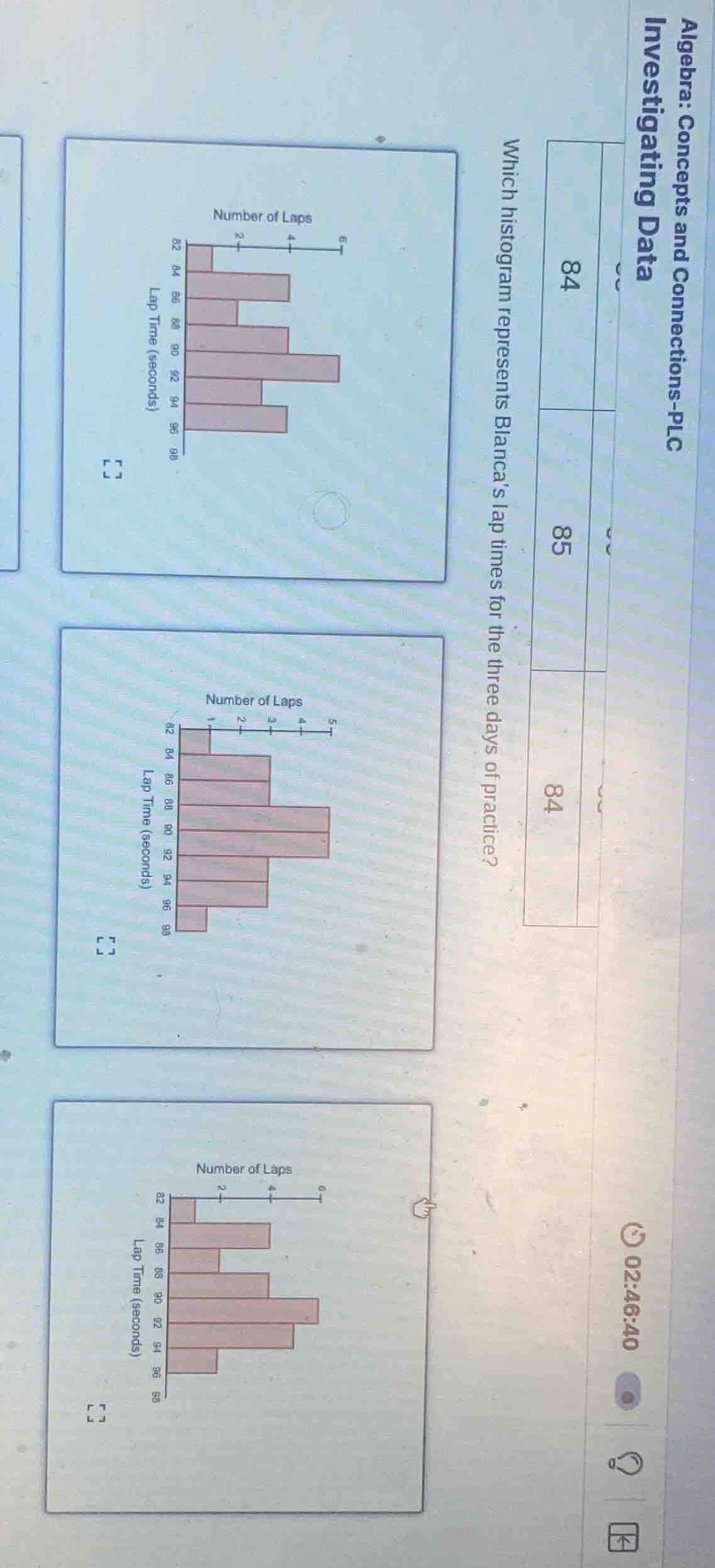 which histogram represents blancas lap times for the three days of prac…