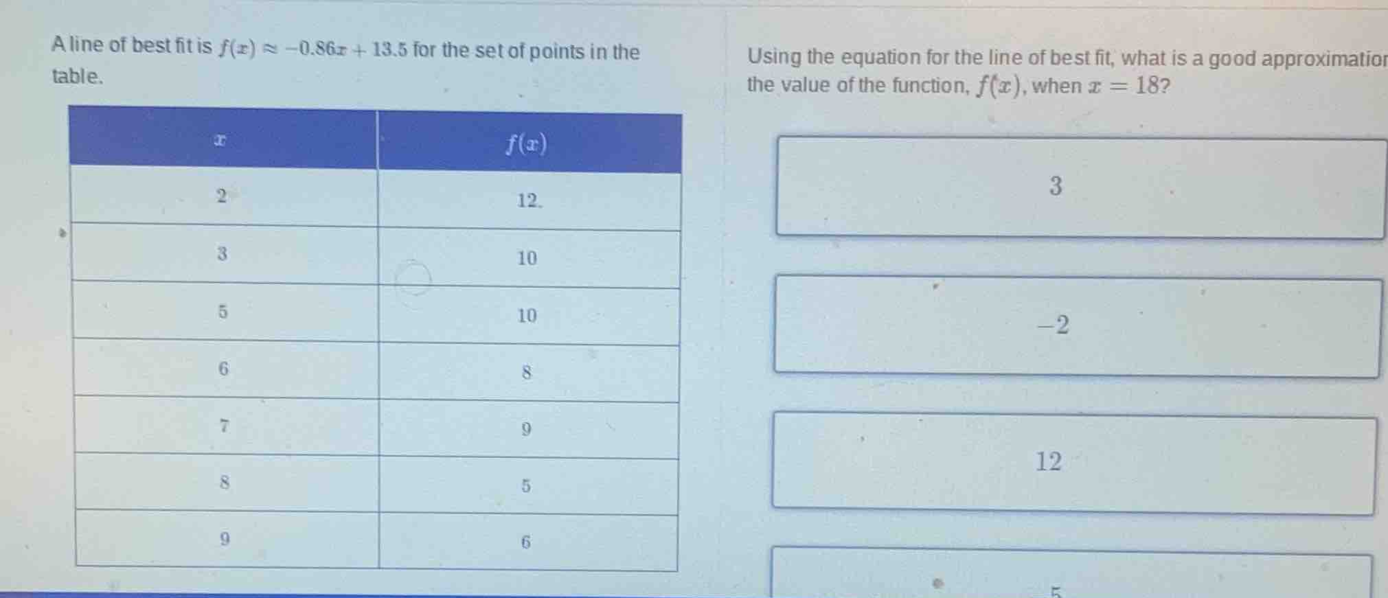 a line of best fit is $f(x) \\approx -0.86x + 13.5$ for the set of poin…
