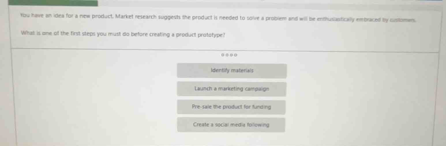 you have an idea for a new product. market research suggests the produc…