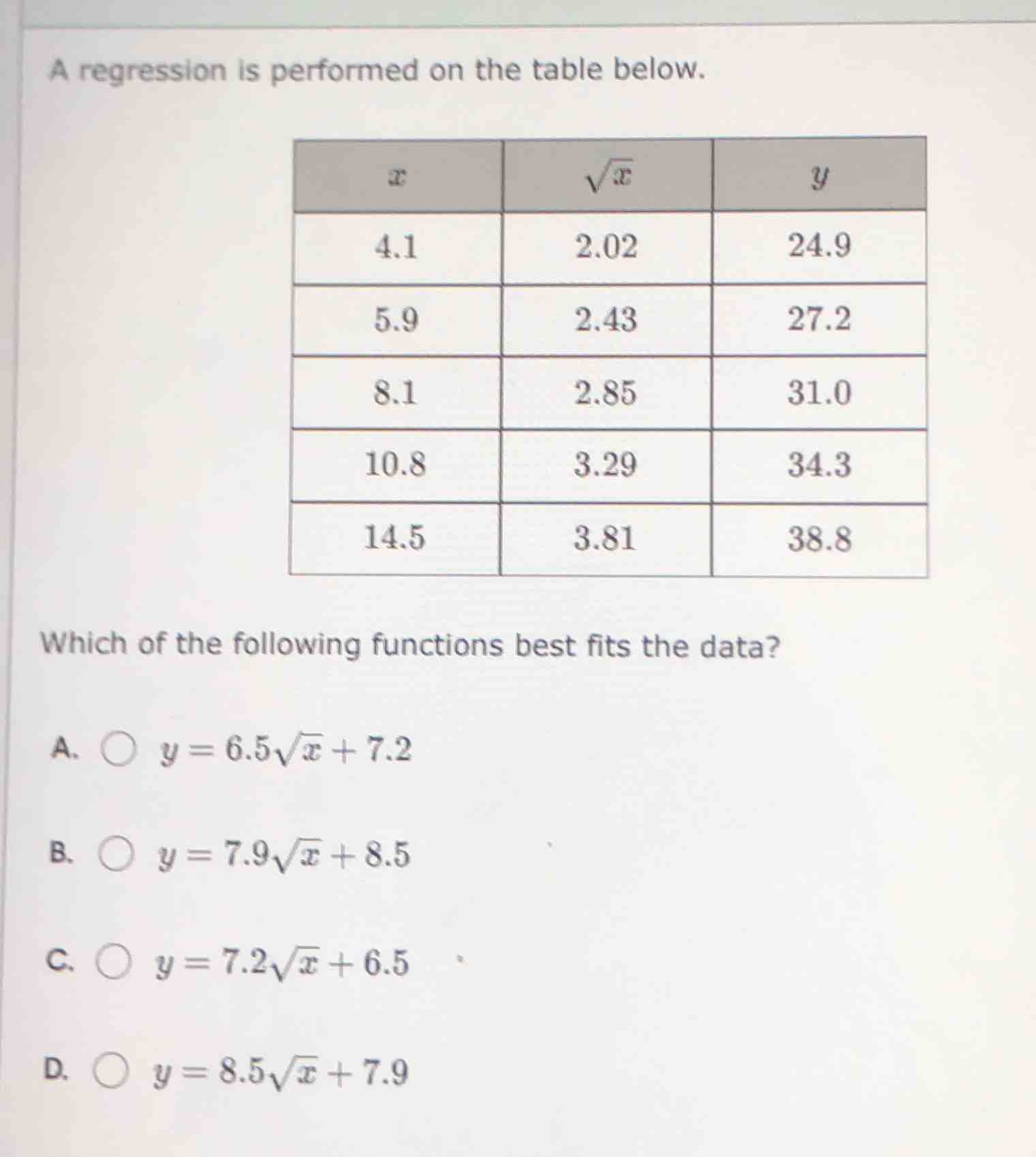 a regression is performed on the table below. | $x$ | $sqrt{x}$ | $y$ |…