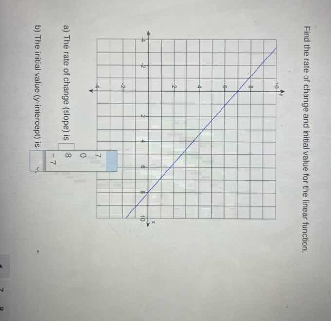 find the rate of change and initial value for the linear function. a) t…