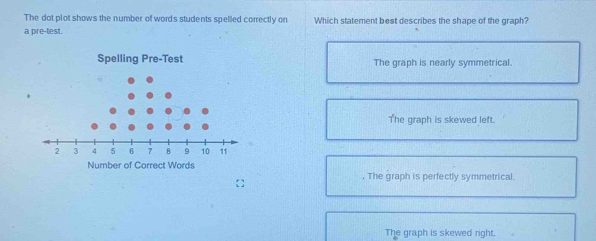 the dot plot shows the number of words students spelled correctly on a …