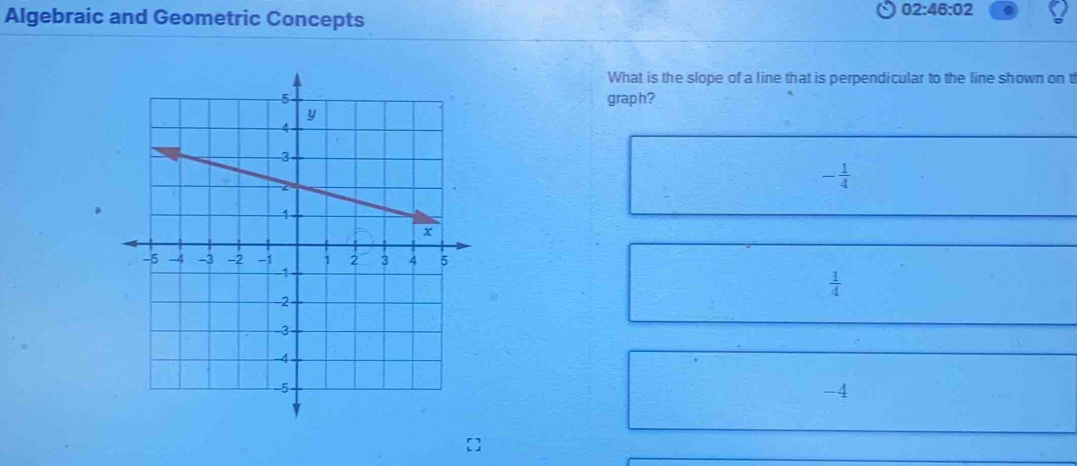 algebraic and geometric concepts what is the slope of a line that is pe…