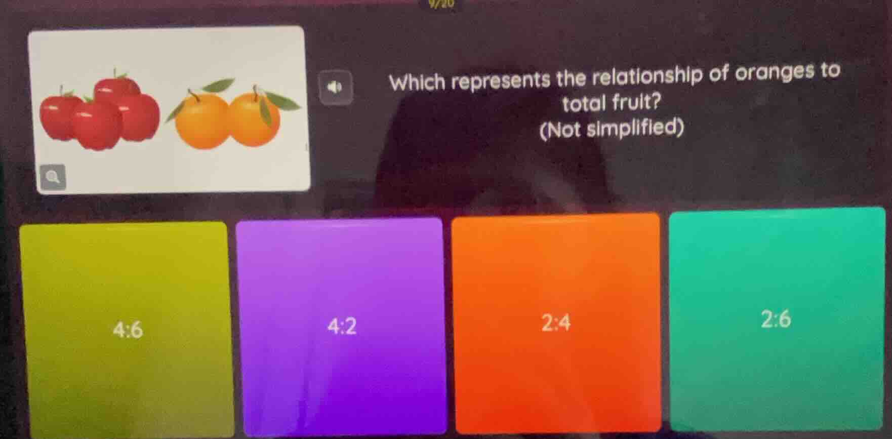 which represents the relationship of oranges to total fruit? (not simpl…