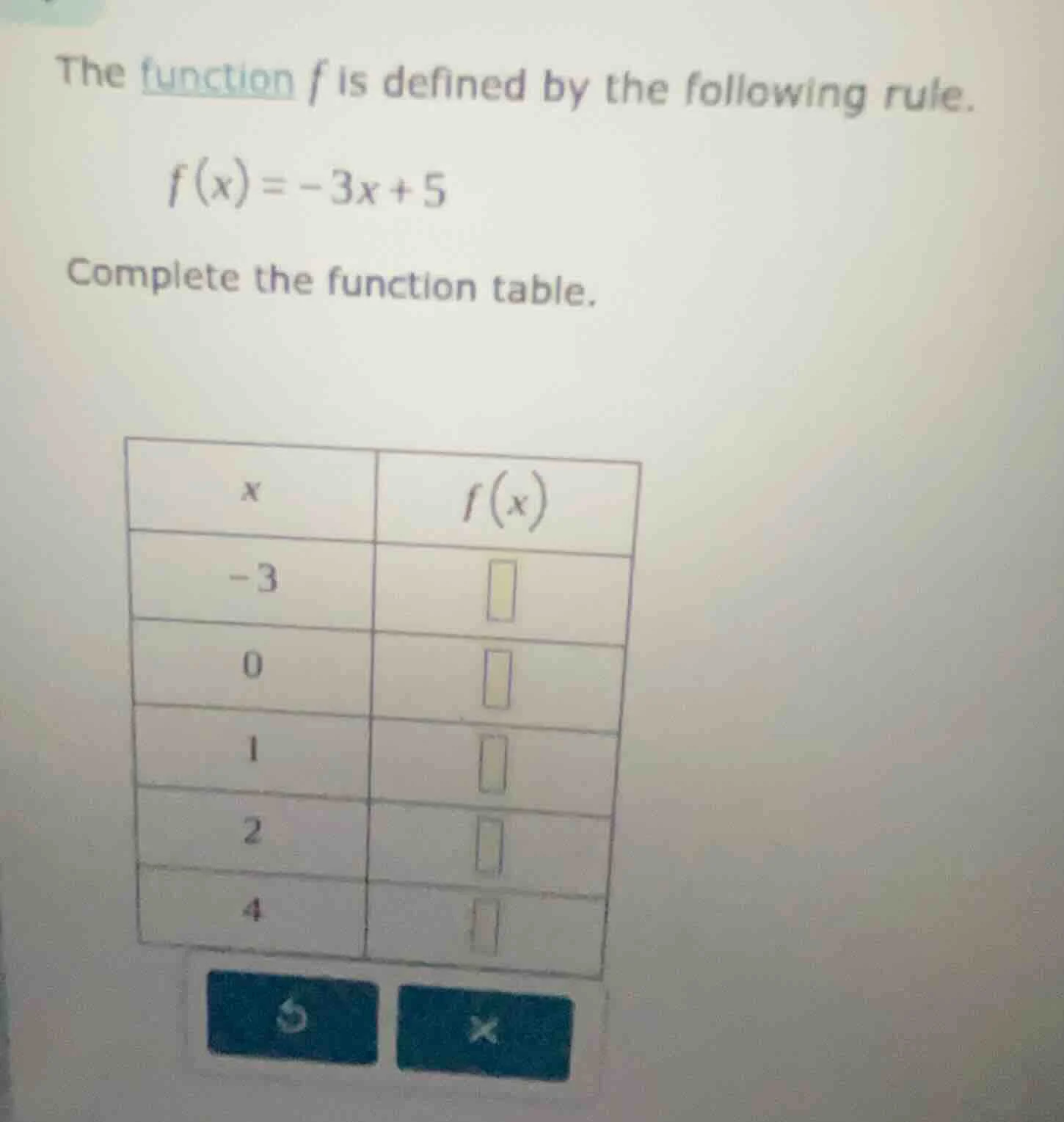 the function ( f ) is defined by the following rule. ( f(x) = -3x + 5 )…