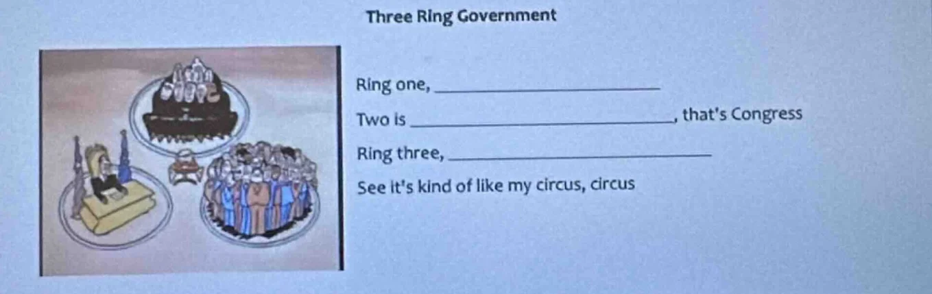 three ring government ring one, _______________ two is ________________…