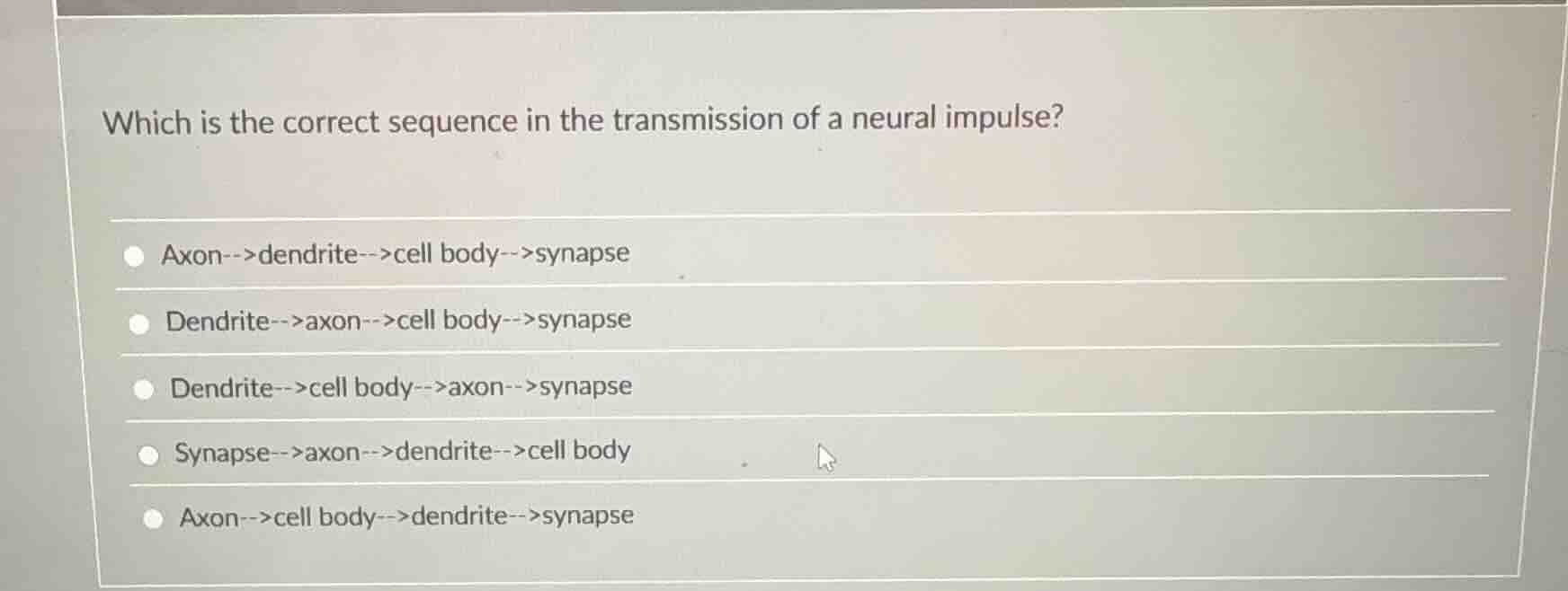 which is the correct sequence in the transmission of a neural impulse? …