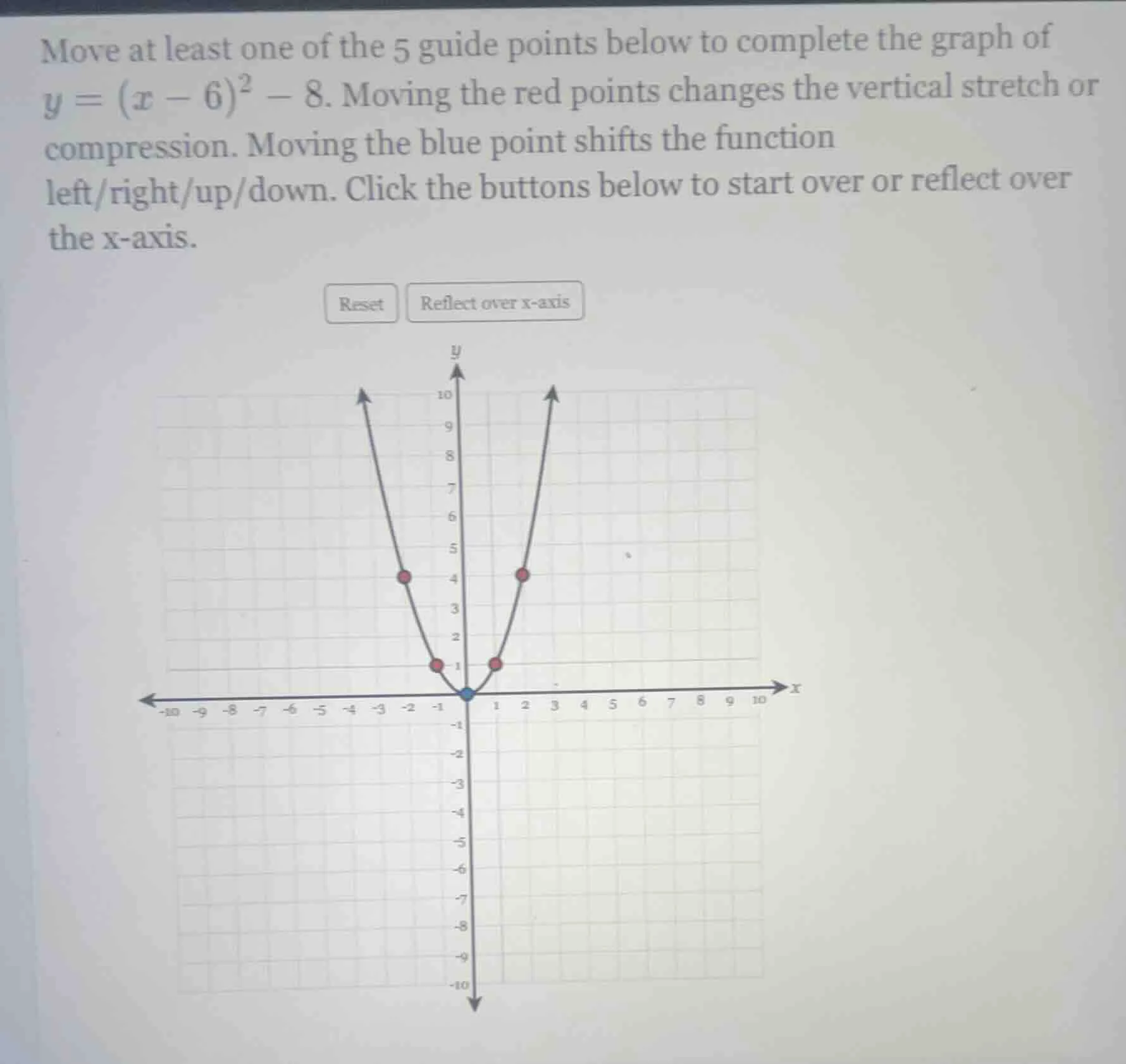 move at least one of the 5 guide points below to complete the graph of …