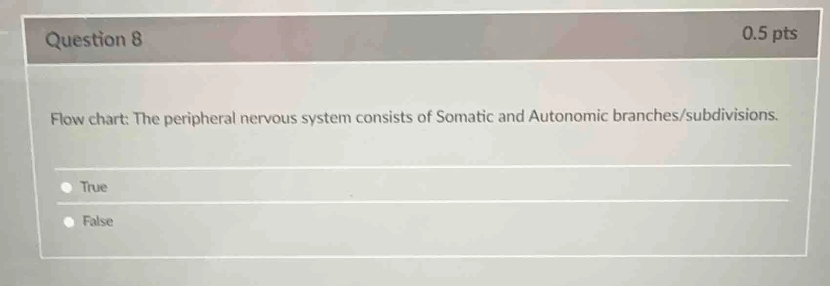 question 8 0.5 pts flow chart: the peripheral nervous system consists o…