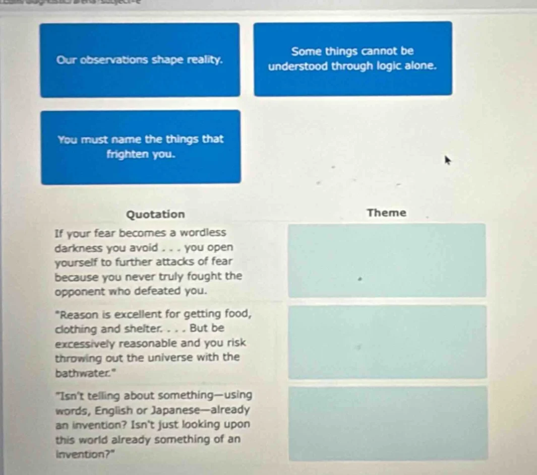 our observations shape reality. some things cannot be understood throug…