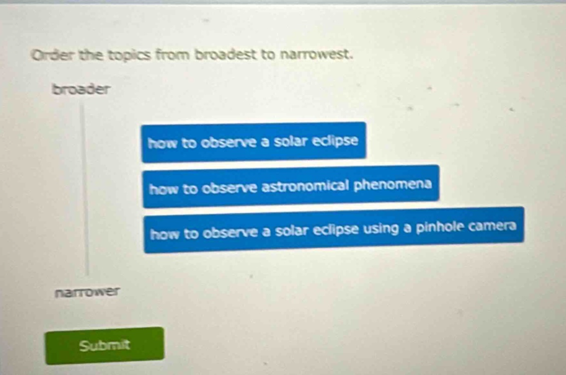 order the topics from broadest to narrowest. broader how to observe a s…