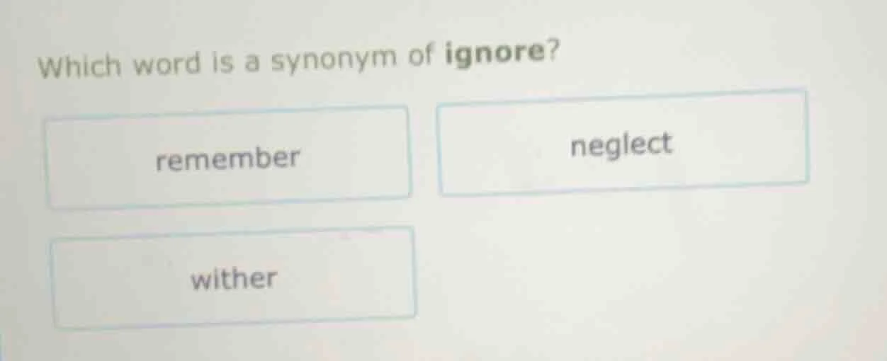 which word is a synonym of ignore? remember neglect wither