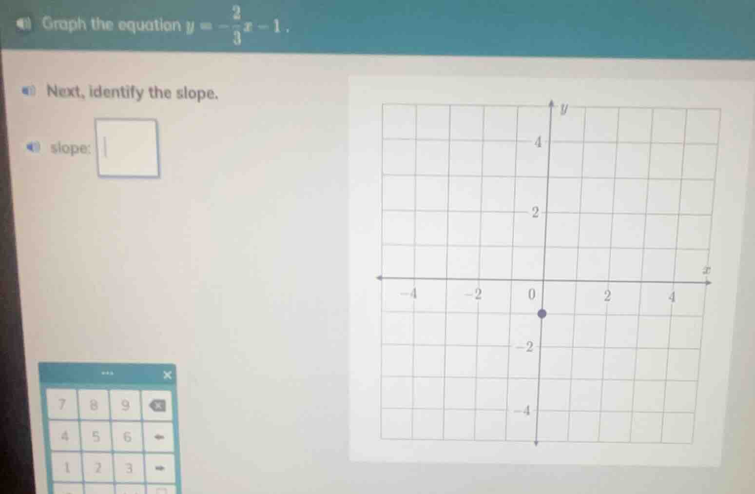 graph the equation $y = -\frac{2}{3}x - 1$. next, identify the slope. s…