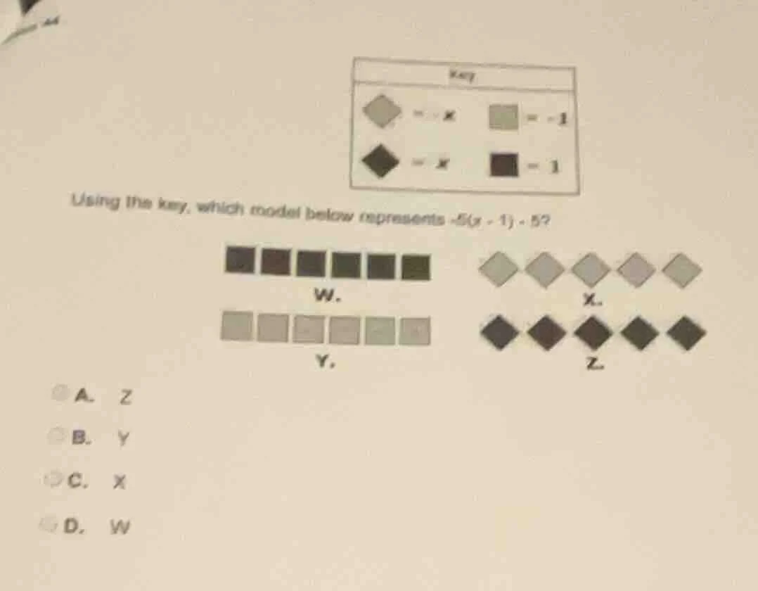key: (light gray diamond) = -x, (light gray square) = -1; (dark diamond…