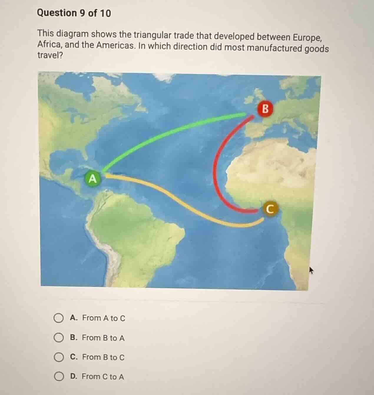 question 9 of 10 this diagram shows the triangular trade that developed…