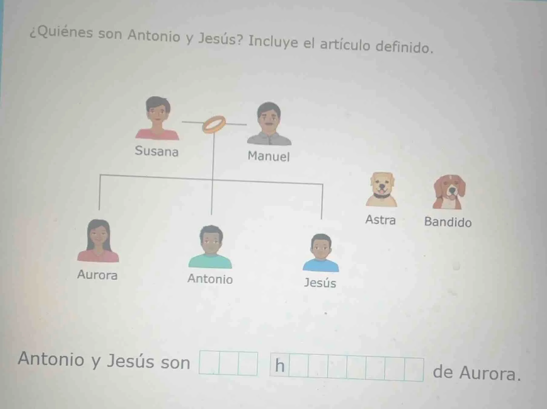 ¿quiénes son antonio y jesús? incluye el artículo definido. susana manu…