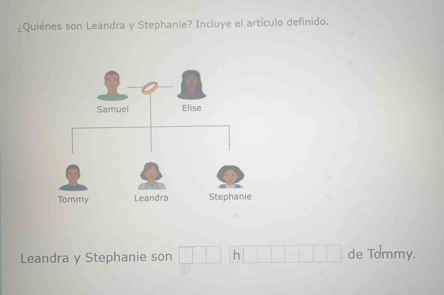 ¿quiénes son leandra y stephanie? incluye el artículo definido. leandra…