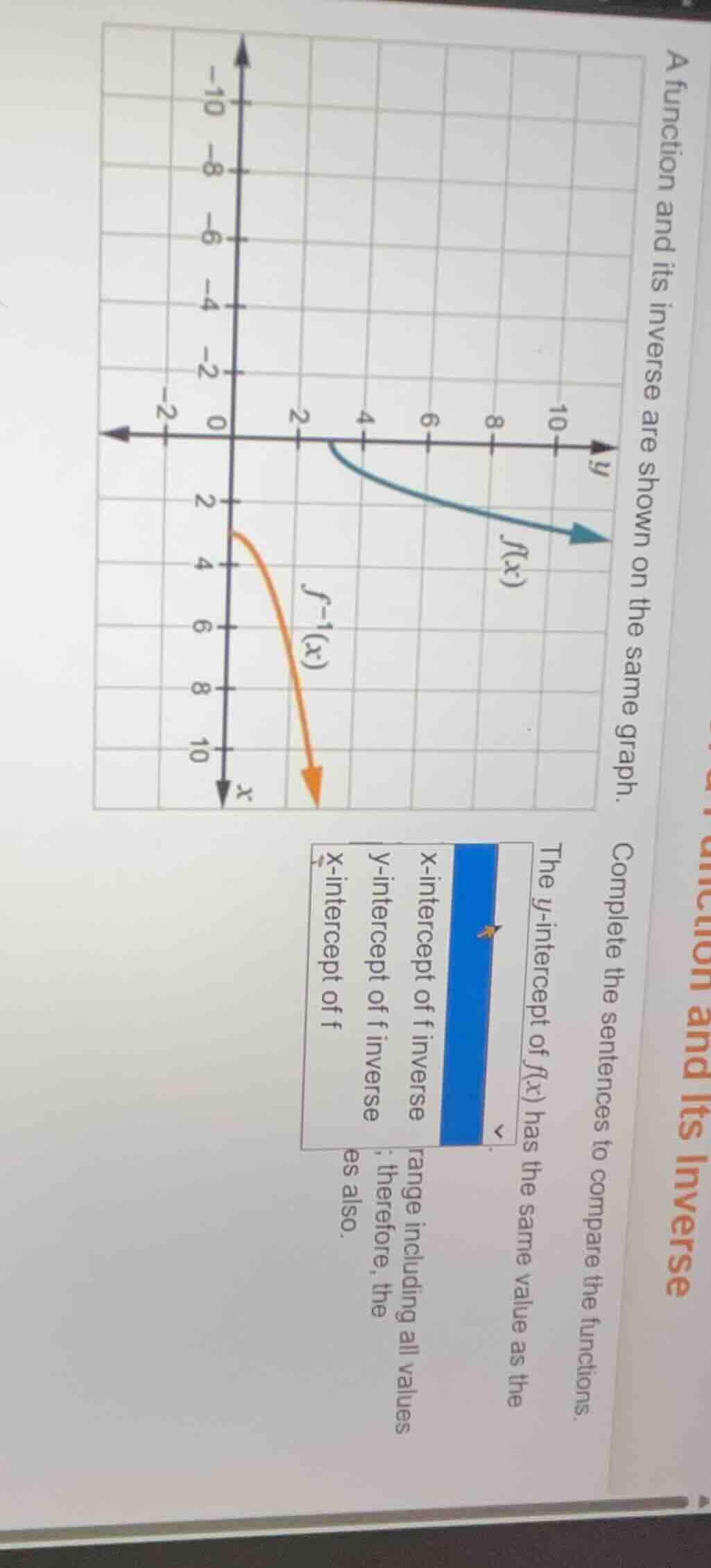 a function and its inverse are shown on the same graph. complete the se…