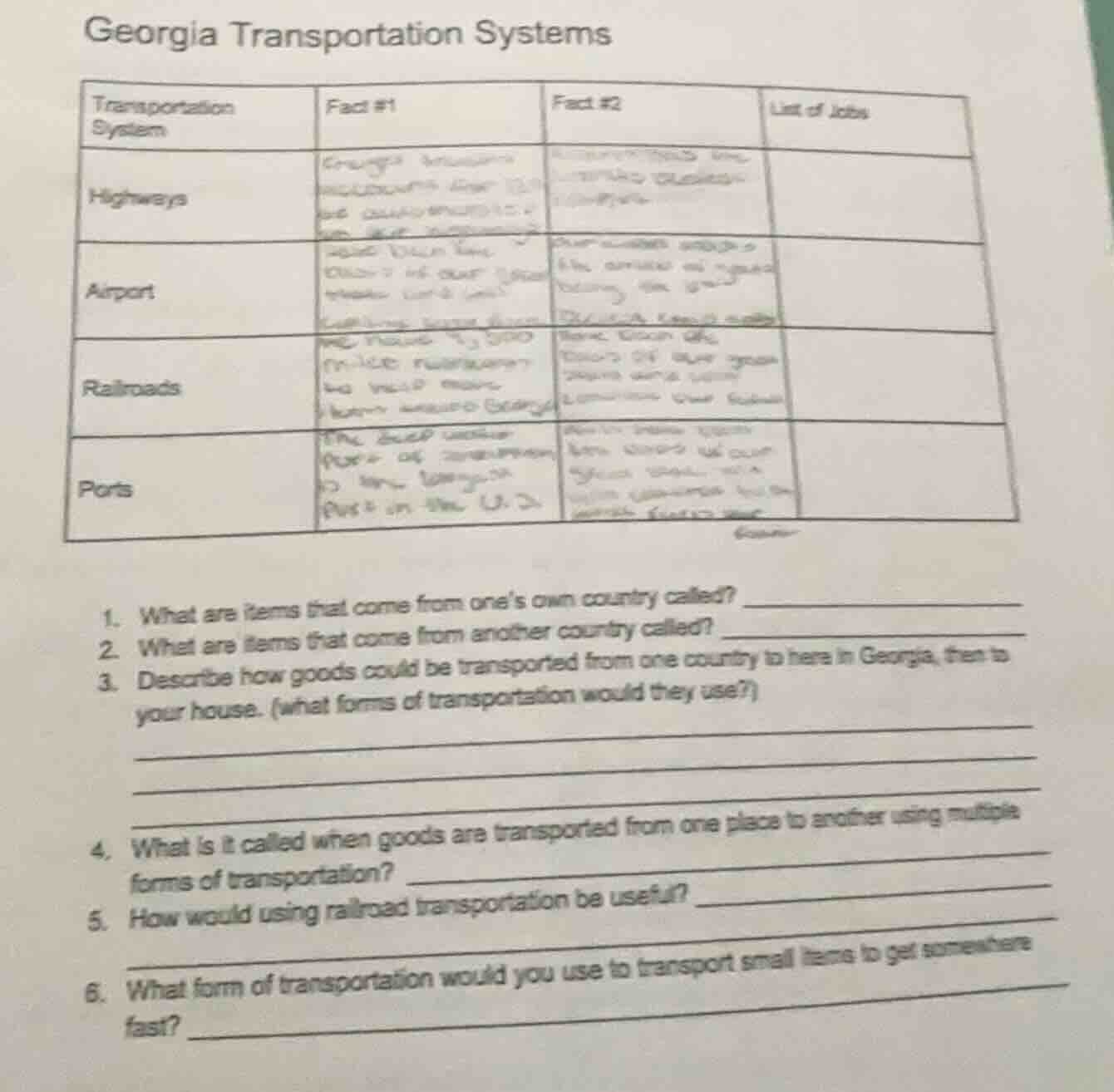 georgia transportation systems transportation system | fact #1 | fact #…