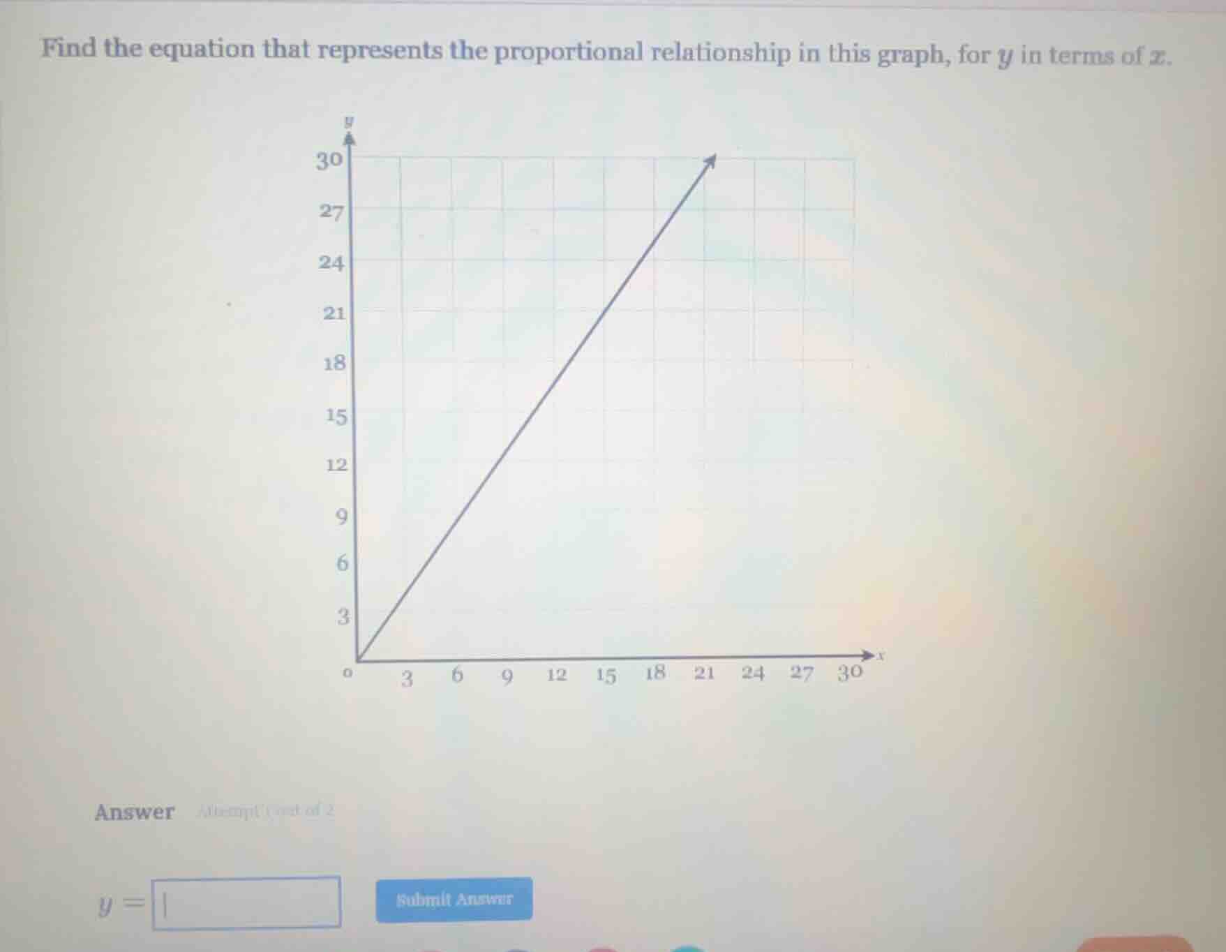 find the equation that represents the proportional relationship in this…