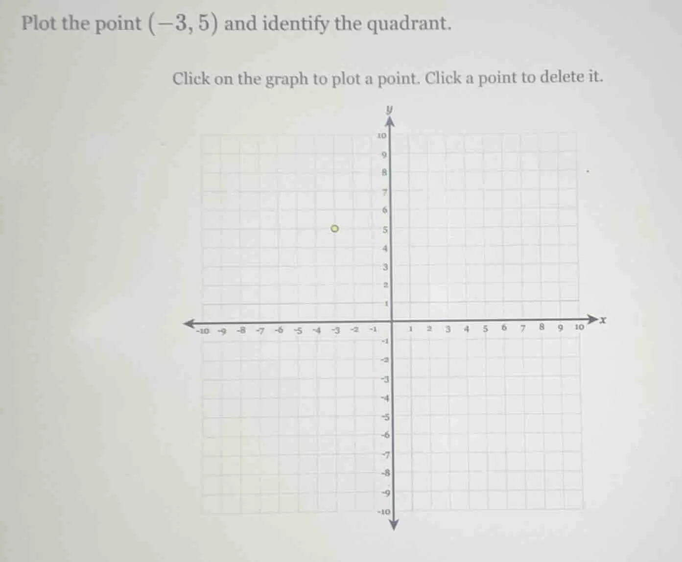 plot the point $(-3, 5)$ and identify the quadrant. click on the graph …